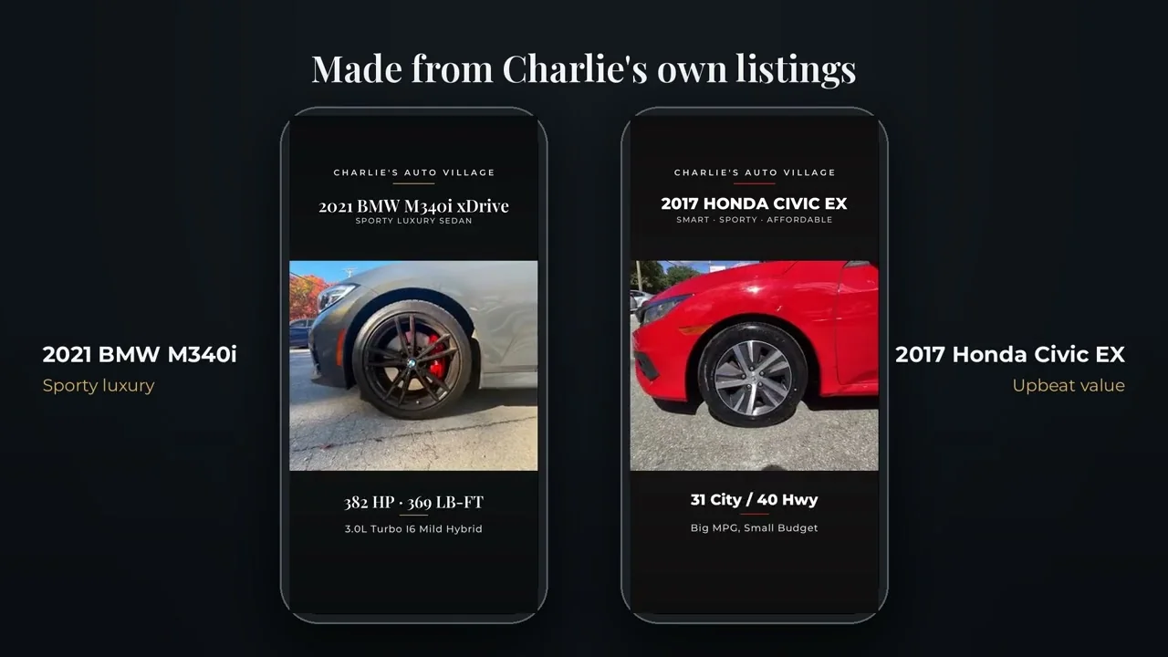 Promo Videos for Car Dealers